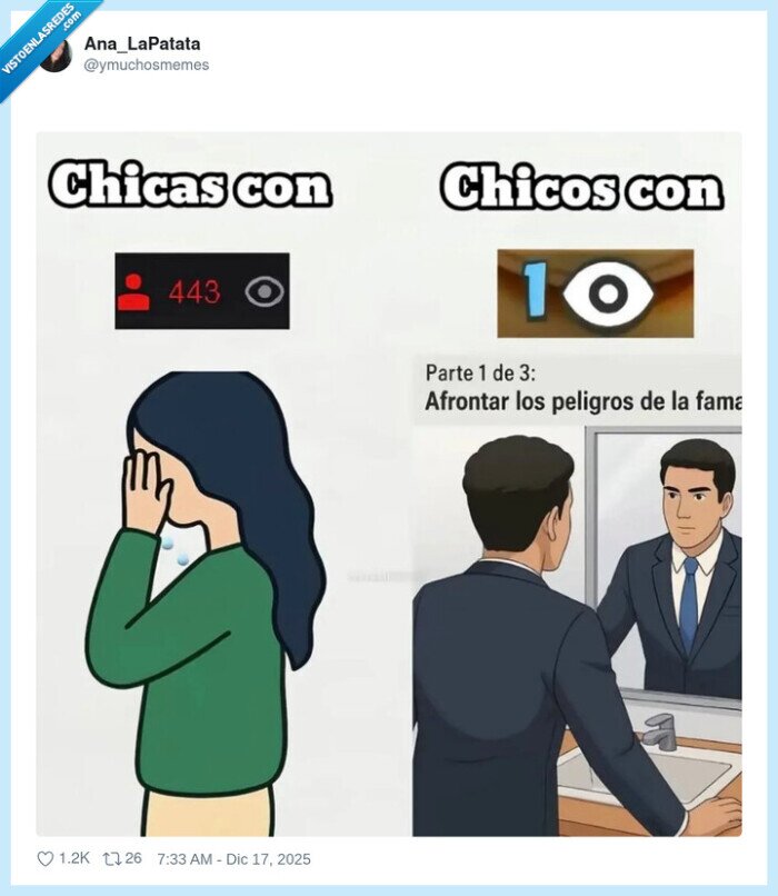 fama,diferencias,redes,comparaci&oacute;n,seguidores