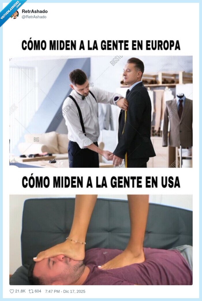 medida,europeo,norteamericano,comparaci&oacute;n,exageraci&oacute;n