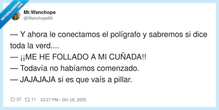 pol&iacute;grafo,cu&ntilde;ada,sorpresa,comedia,familia