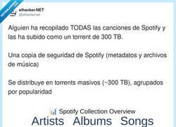 Enlace a Creo que no me caben en mi usb del 2010, por @elhackernet