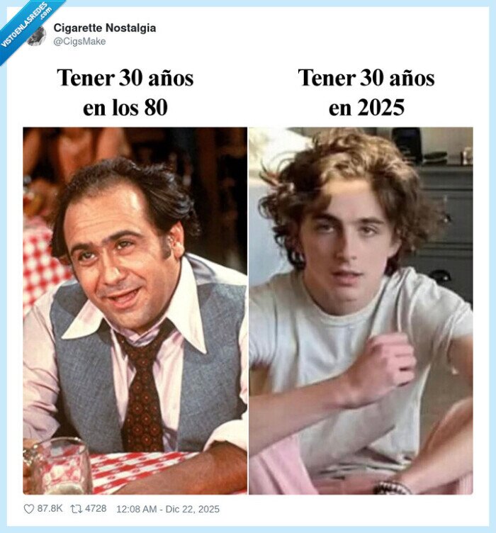 edad,80s,2025,contraste,cambio