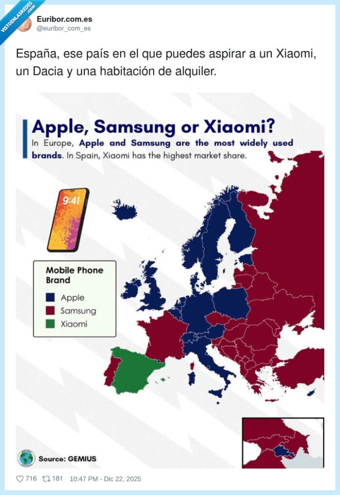 Xiaomi,Espa&ntilde;a,MarketShare,Tecnolog&iacute;a,Sarcasmo