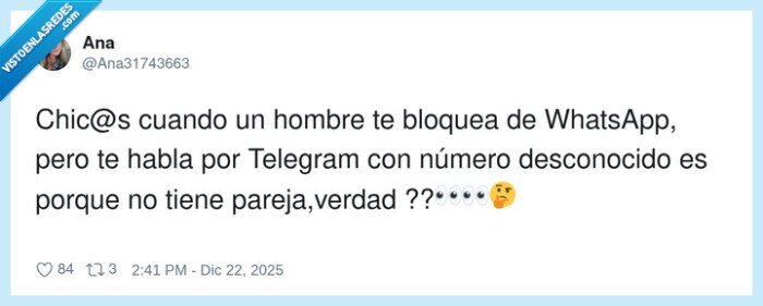 WhatsApp,Telegram,bloqueo,n&uacute;mero,relaci&oacute;n