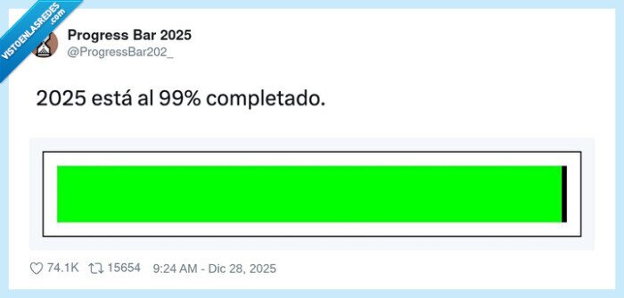 complete,2025,99%,barra,porcentaje