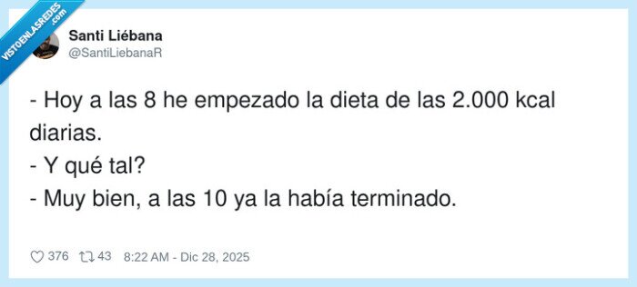 terminado,empezado,diarias,dieta