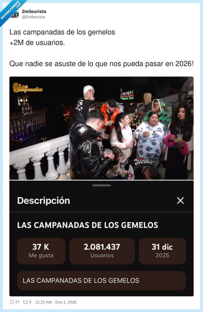 campanadas,gemelos,2025,festejo,usuarios