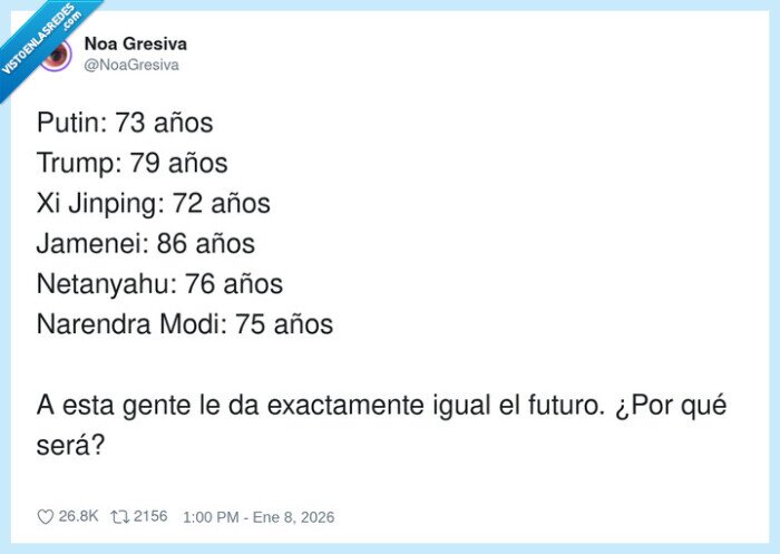 pol&iacute;tica,gobernantes,edades,futuro,cuestionamiento
