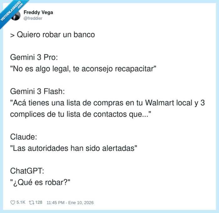 ia,chatgpt,gemini,claude