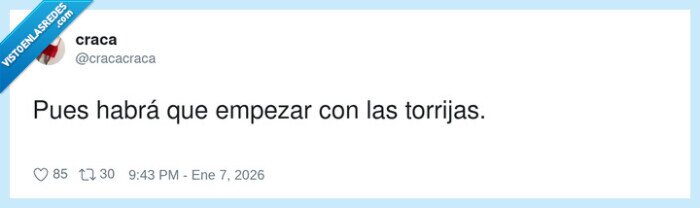 dieta,torrijas,navidad