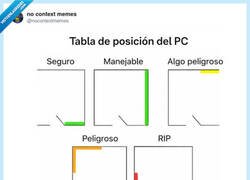 Enlace a Dónde poner tu pc para esconderte cuando hagas fechorías, por @nocontextmemes
