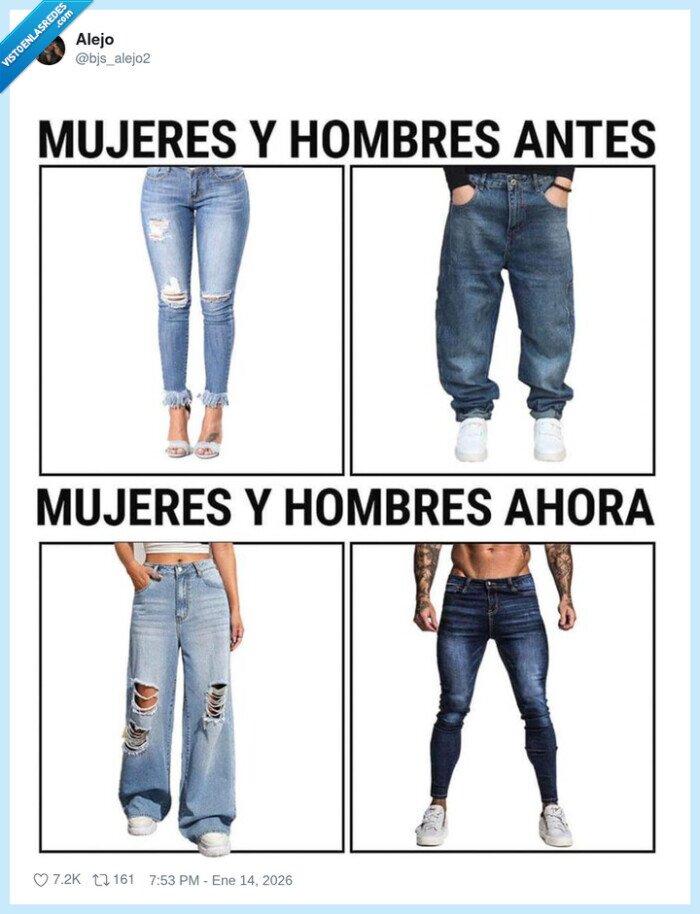 moda,jeans,tendencias,hombres,mujeres