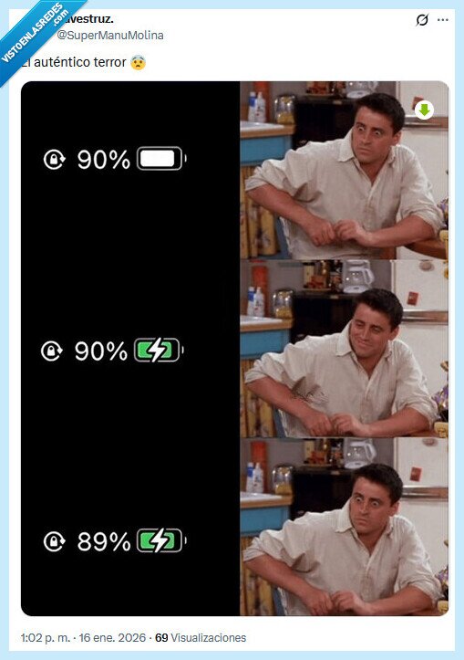 terror,friends,joey,bater&iacute;a