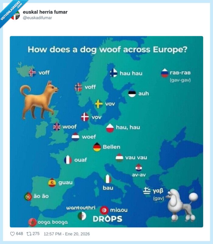 perro,ladrar,Europa,idiomas,sonido