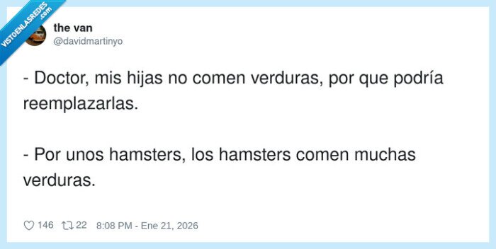 verduras,hamsters,padres,consejo