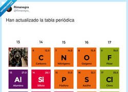 Enlace a Boro es más reactivo que tú cuando te dicen “tenemos que hablar”, por @Rimanegra_