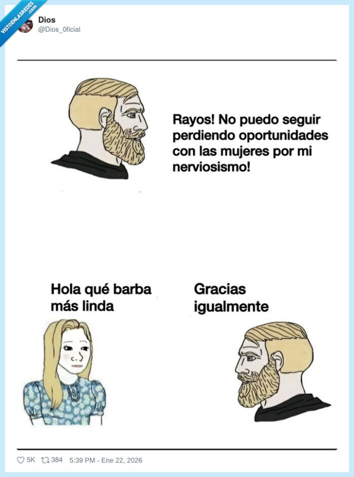 barba,nerviosismo,interacci&oacute;n,comentario,gracias