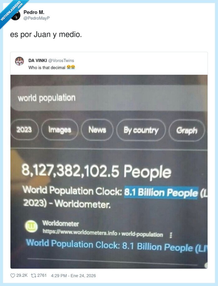 poblaci&oacute;n,decimal,Worldometer,.5,juan y medio