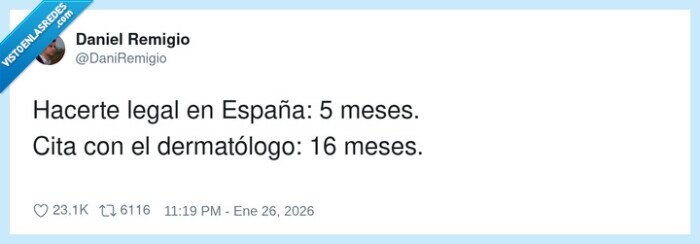 legal,espa&ntilde;a,sanidad,cita
