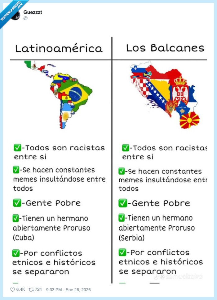 latinoamerica,balcanes,parecidos