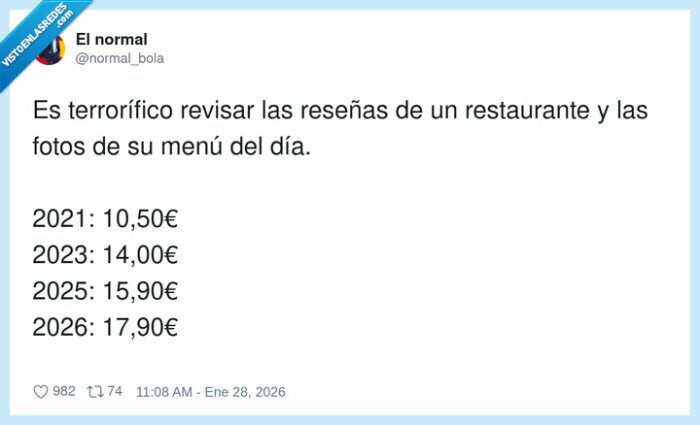 precios,inflaci&oacute;n,restaurantes,econom&iacute;a