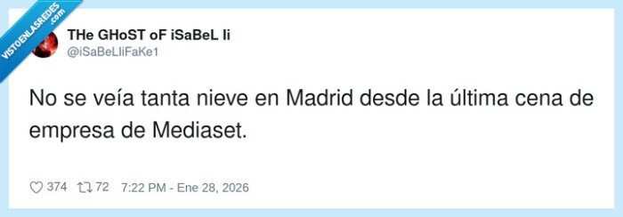 nieve,Madrid,Mediaset,cena,empresa