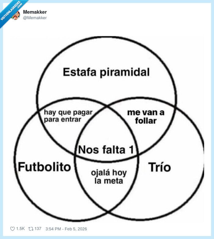 piramide,futbolito,trio,estafa,meta
