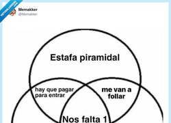 Enlace a Cuando el grupo de WhatsApp dice “planazo” y tú ya sabes que es pagar, correr y salir trasquilado, por @Memakker