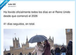 Enlace a En Reino Unido el sol es un DLC de pago, por @Indie5051