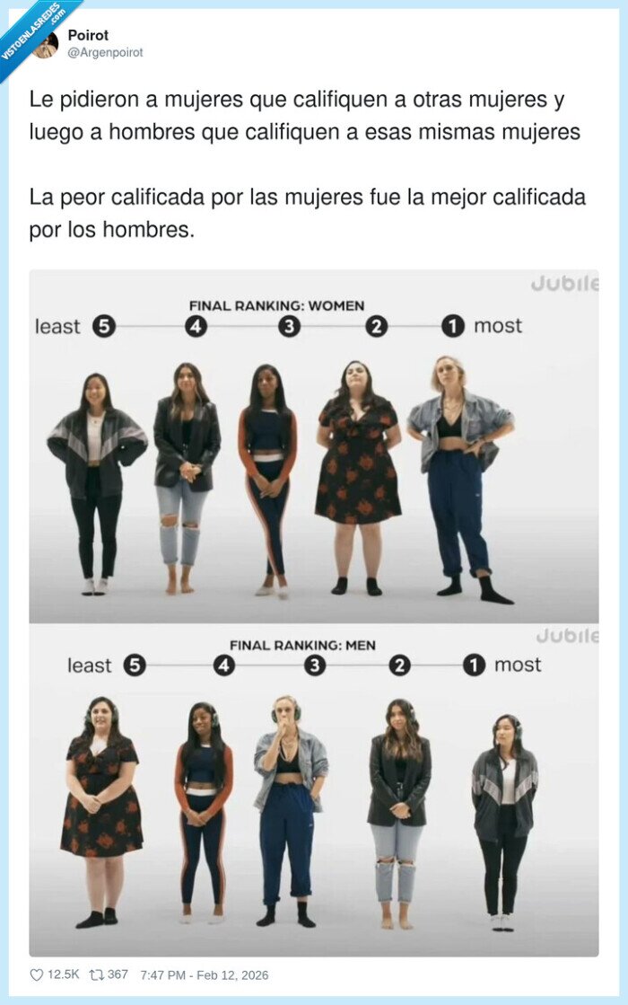 feminismo,estereotipos,opiniones,valoraci&oacute;n,g&eacute;nero