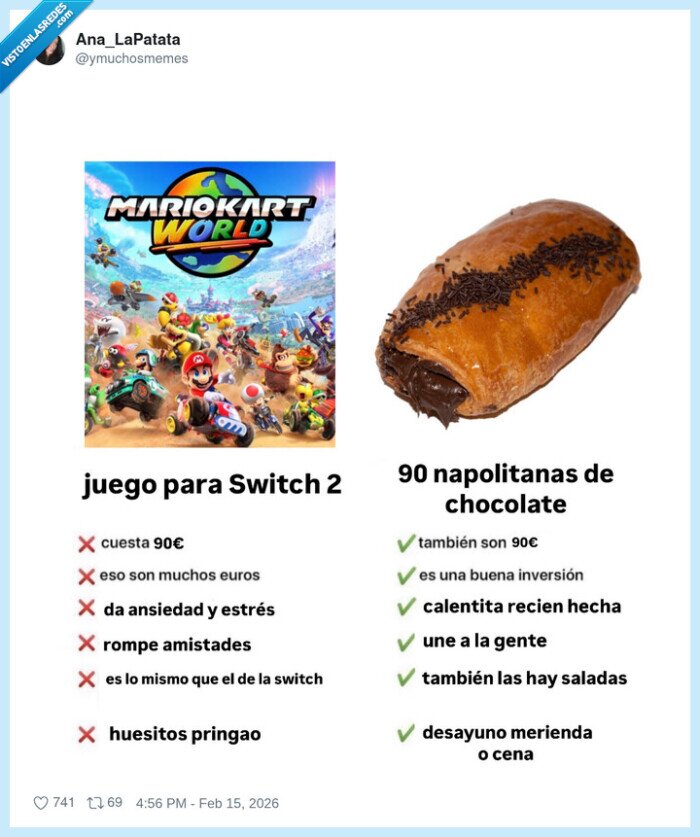juego,doughnut,comparaci&oacute;n,econom&iacute;a,saboreo