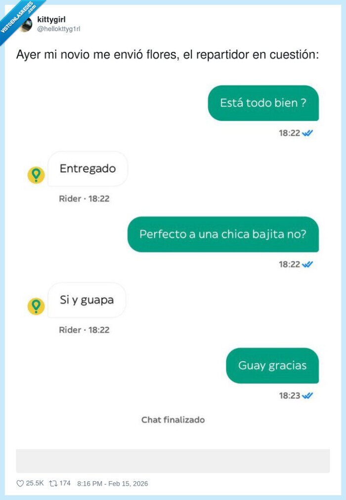 flores,regalo,glovo,san valentin