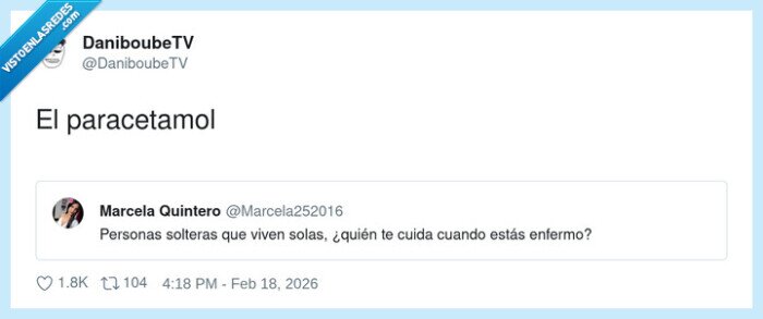 solter&iacute;a,enfermedad,paracetamol,soledad,autocuidado