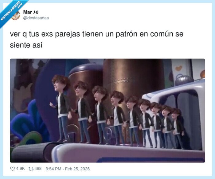 exes,patron,historial,clon,parejas