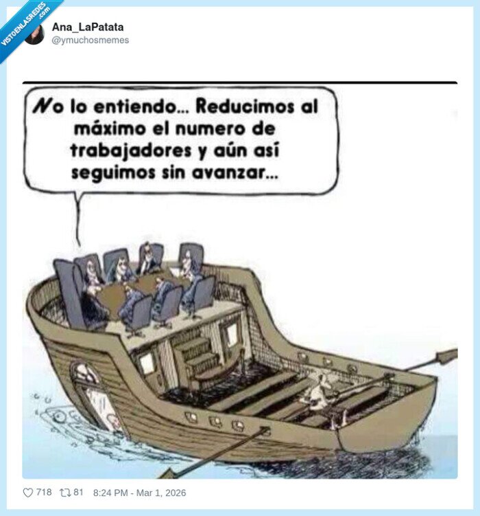 trabajo,recortes,empresa,productividad,jefes