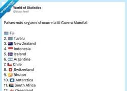 Enlace a La III Guerra Mundial y yo buscando piso en Fiji como si fuera un Erasmus, por @stats_