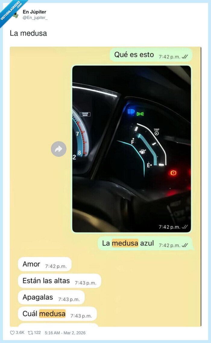 whatsapp,coche,luces,confusi&oacute;n,pareja