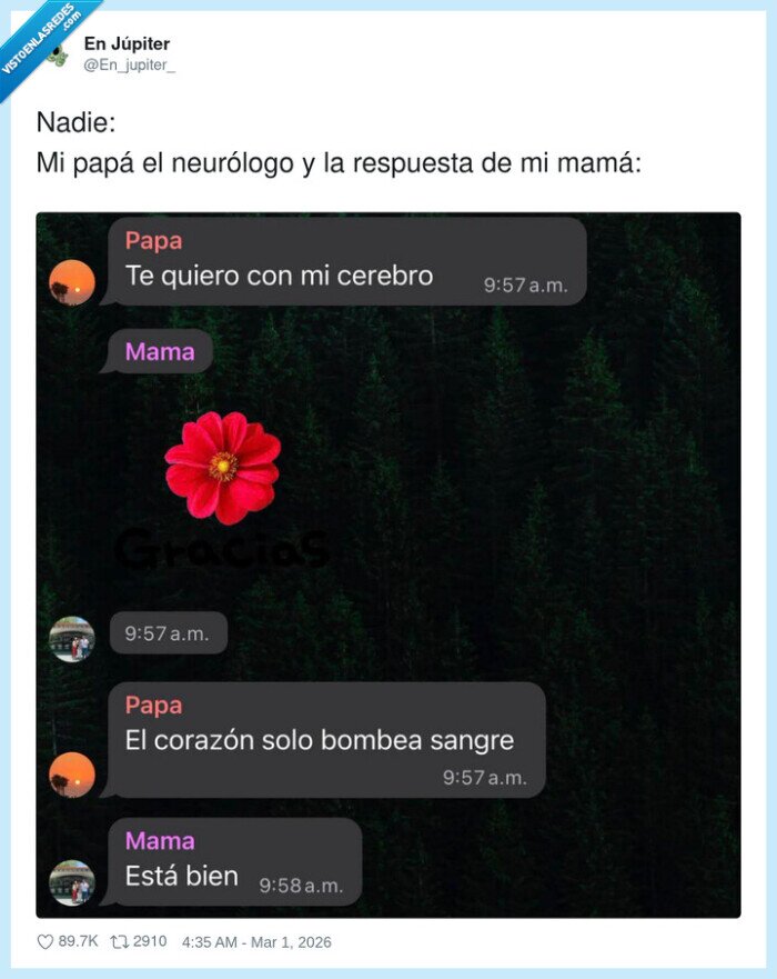 1717712 - Mi padre neurólogo: desmontando el romanticismo a base de datos, por @En_jupiter_