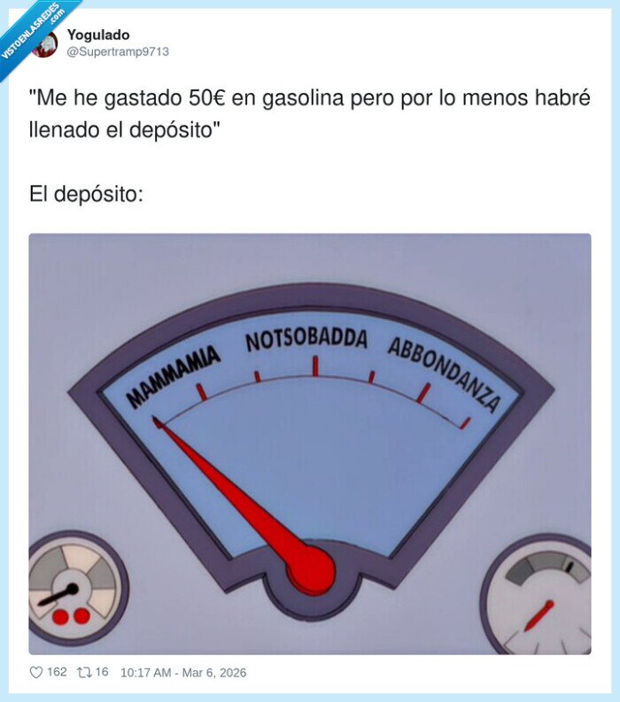 gasolina,dep&oacute;sito,precio,coche,inflaci&oacute;n