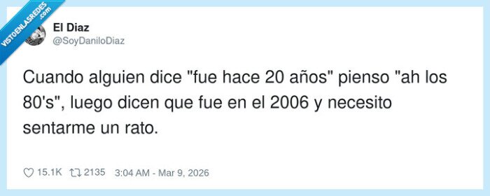 tiempo,c&aacute;lculo,confusi&oacute;n,a&ntilde;os,edad