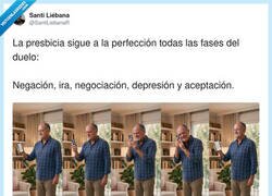 Enlace a La presbicia: de 