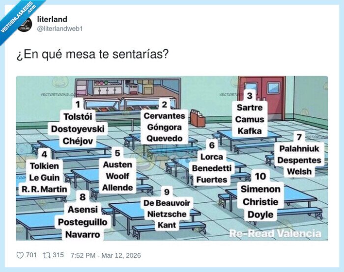 lectura,escritores,biblioteca,mesas,clasicos