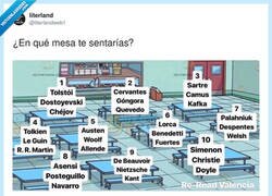 Enlace a Yo iba a sentarme con Kafka, pero me ha dado corte y he acabado en la mesa de 