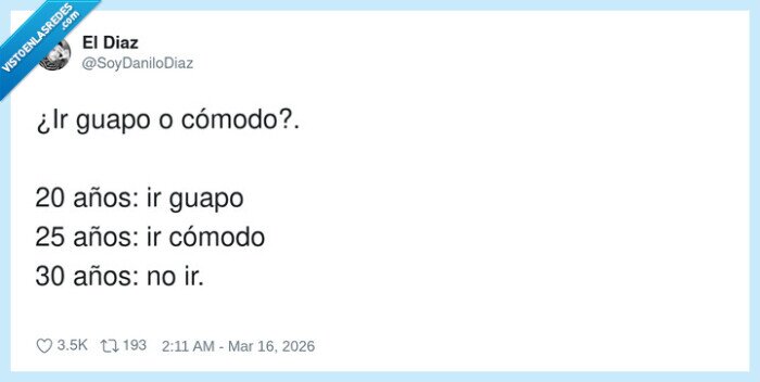 edad,estilo,confort,decisi&oacute;n