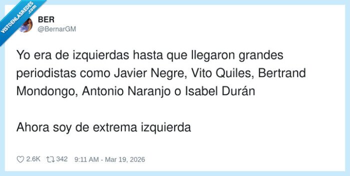 periodismo,politica,izquierda,ultraderecha,tertulianos
