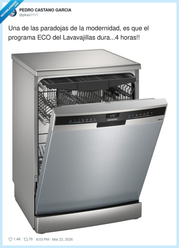 lavavajillas,programa_eco,4_horas,paradoja_modernidad,siemens