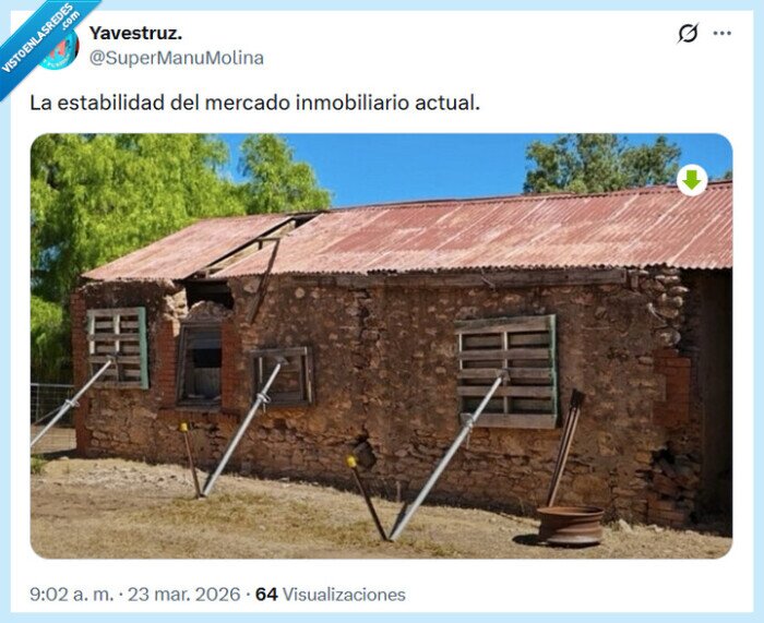 inmobiliario,mercado,inestabilidad