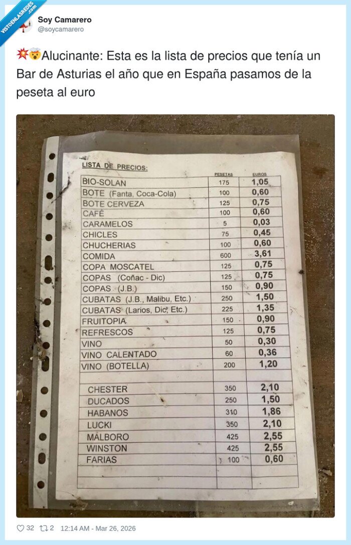 pesetas,euros,inflaci&oacute;n,bar,nostalgia