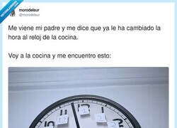 Enlace a Mi padre ha cambiado la hora, pero también el sistema operativo del reloj, por @morodelsur