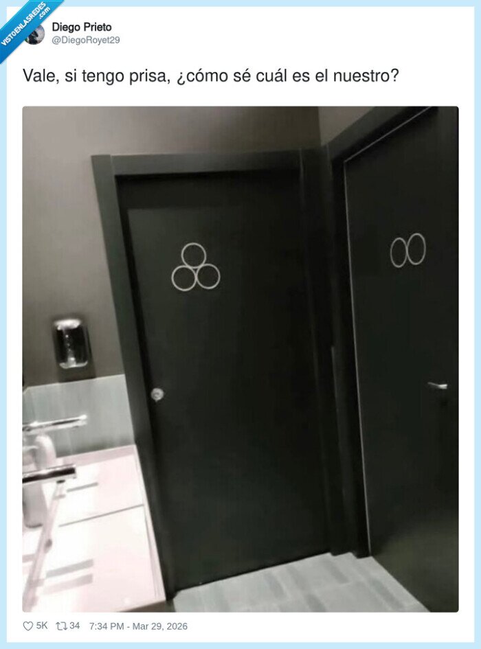 ba&ntilde;o,se&ntilde;alizaci&oacute;n,confusi&oacute;n,dudas,cuarto