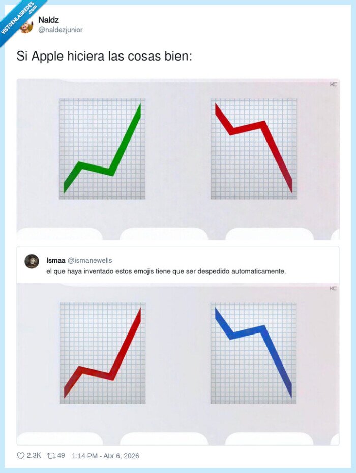 1723624 - La lógica se quedó en casa, por @naldezjunior